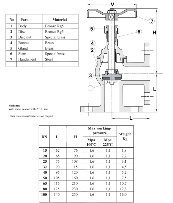 Angle Bronze 457522 Globe Valve 