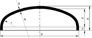 korbbogenform