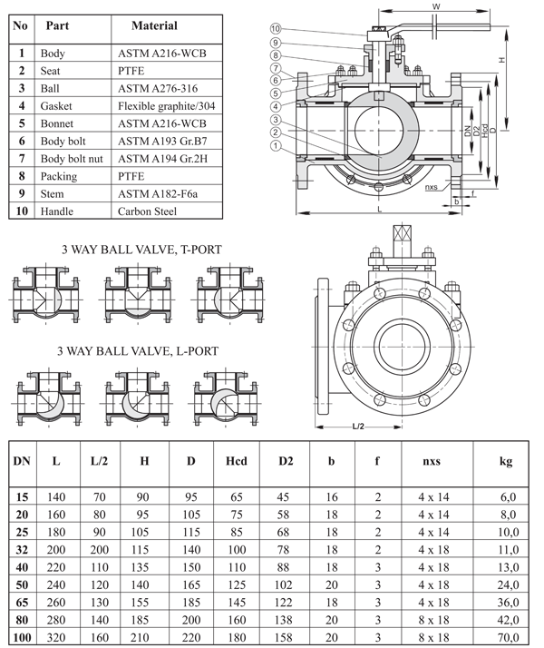 3 way ball valve 