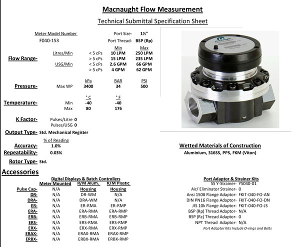 Flow measure