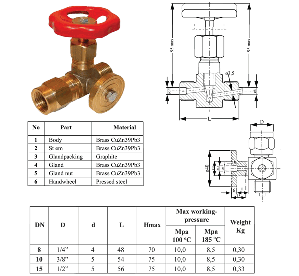 Needle Valve With Controllflange 
