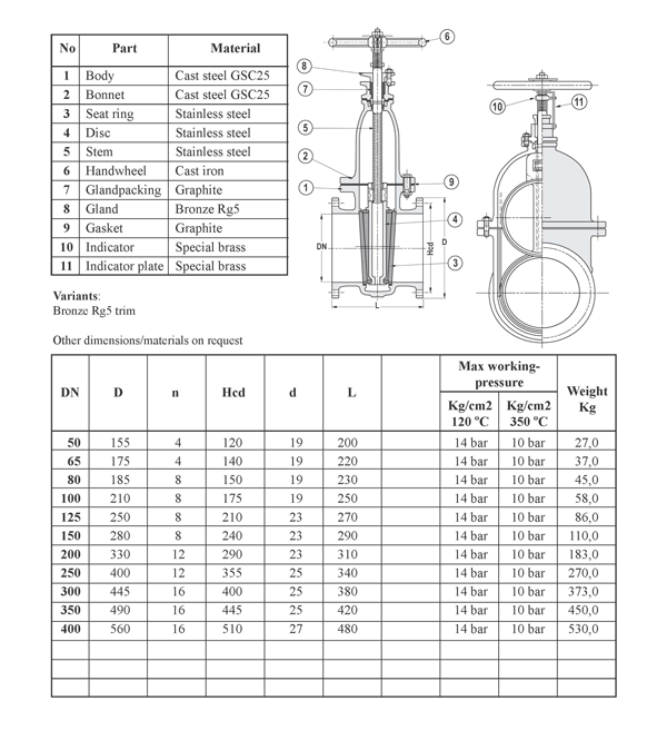 Gate Valve JIS 10K