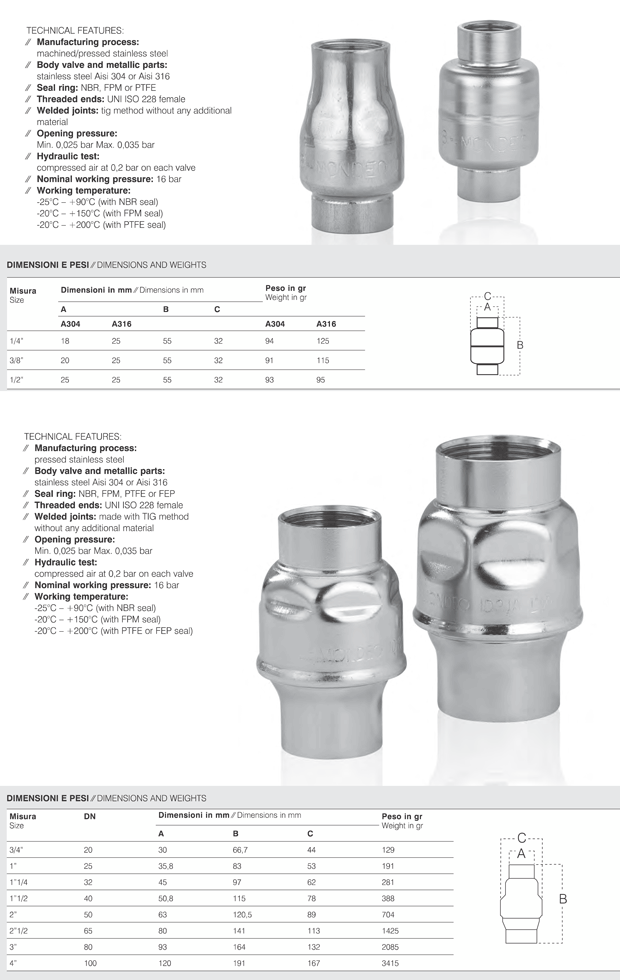 Non Return Threaded AISI 316